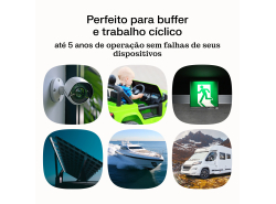 Bateria AGM GEL 12V 8Ah bateria de chumbo Green Cell livre de manutenção para UPS e sistemas de emergência
